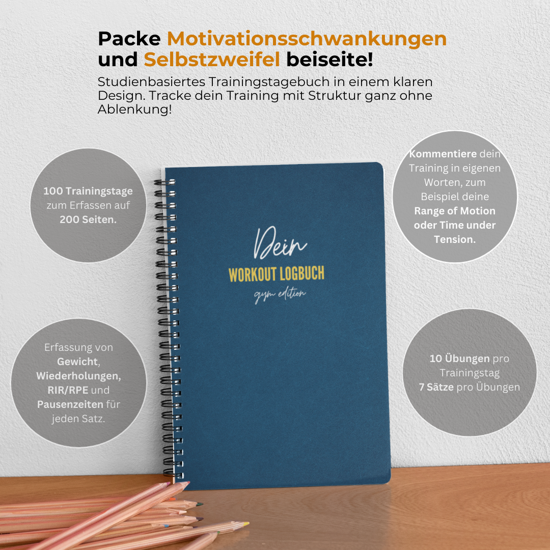 hybridlog Workout Logbuch – Trainingsplan Innenseiten aufgeschlagen